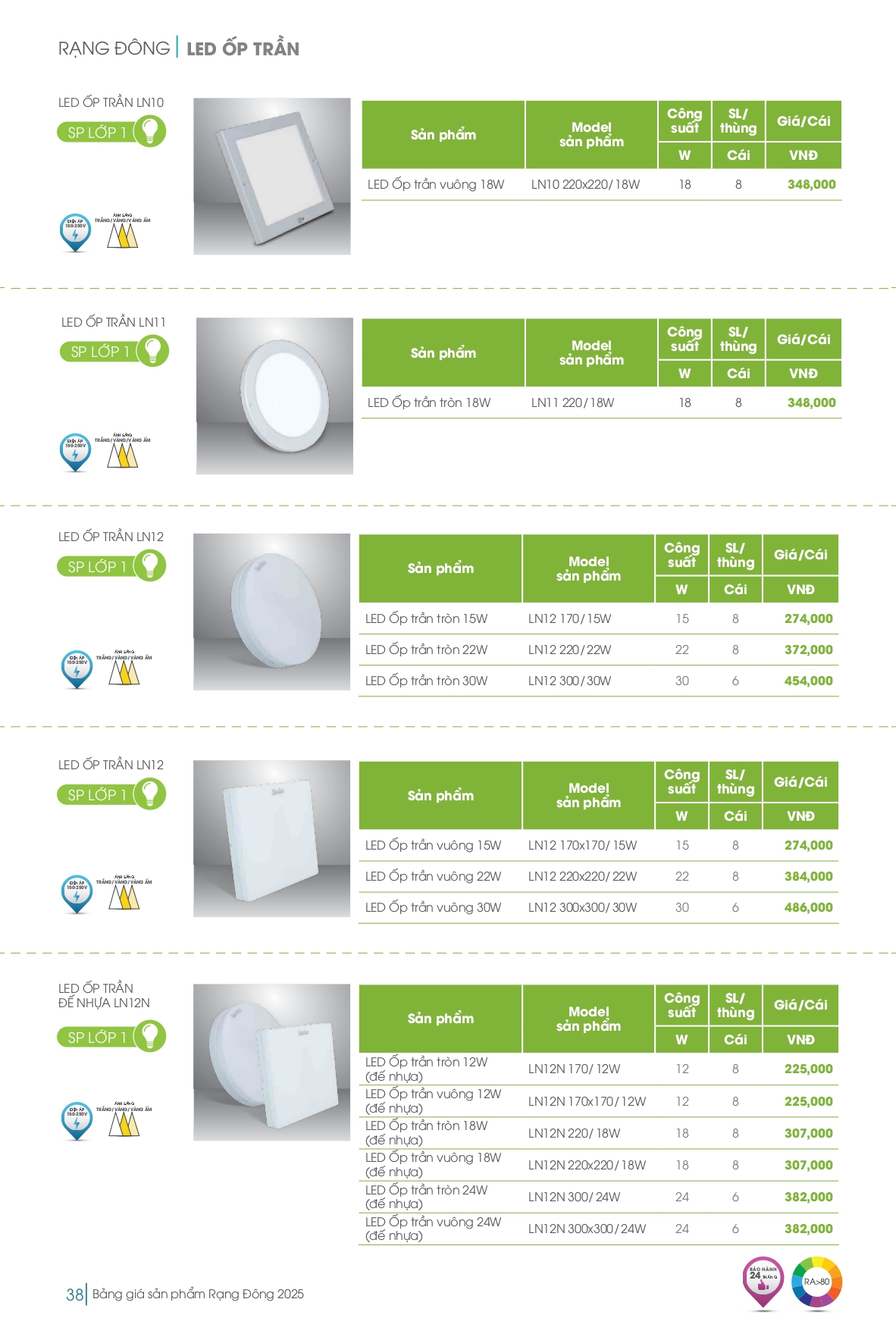 Bảng giá đèn LED Rạng Đông mới nhất